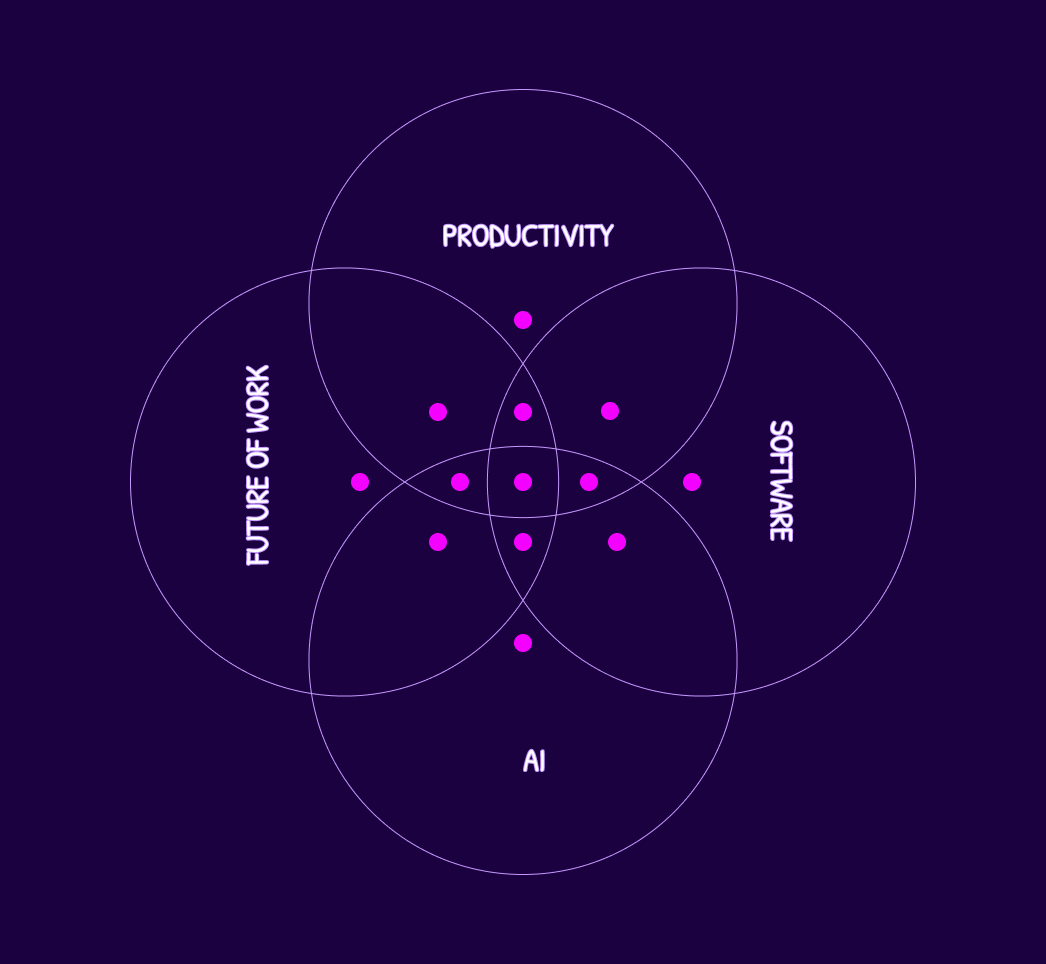 Writing Venn Diagram 3.png